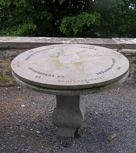 Table d'orientation à Hon Hergies