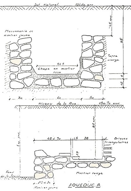 Croquis de l'aqueducs à Bavay.