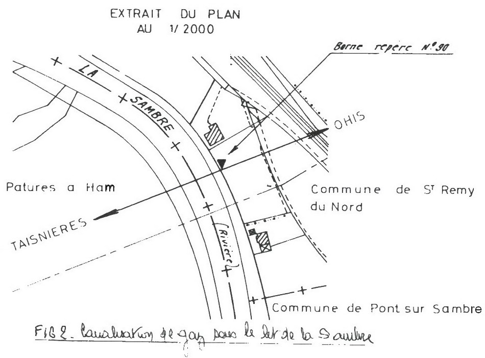 Fig 2 Emplacement de la canalisation de gaz. M. Gravellini