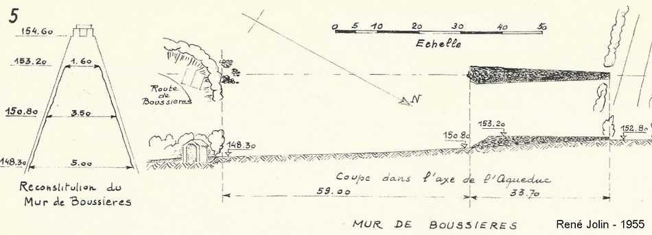Croquis du mur de Boussières par René Jolin