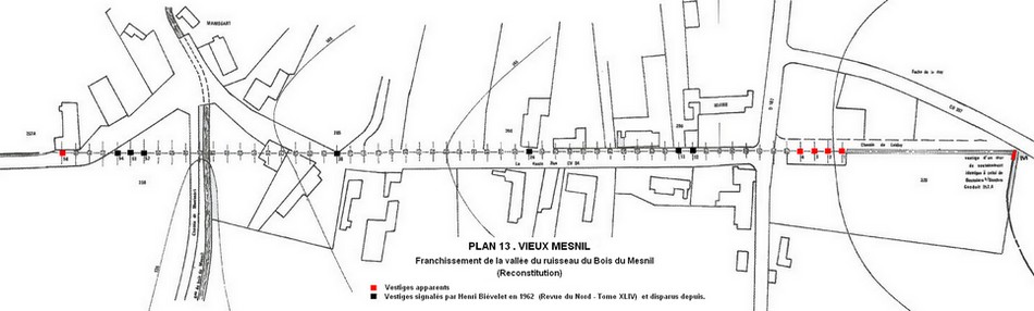 Emplacement des piles à Vieux Mesnil