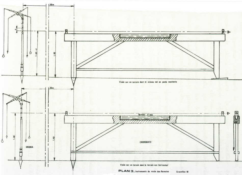 Plan N° 3 de Maurice Gravellini