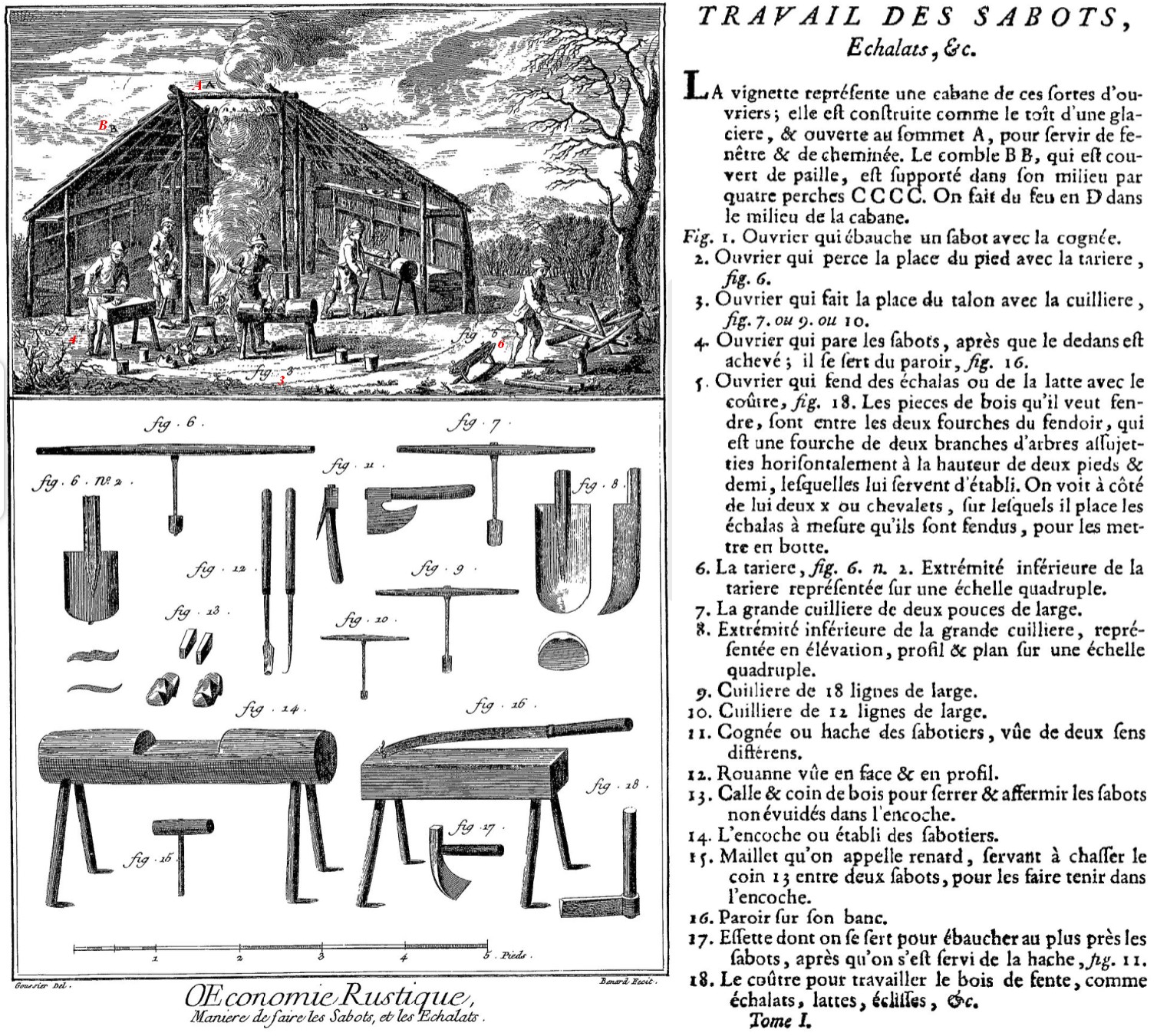 La Maison du Sabotier à Jolimetz, planche outil