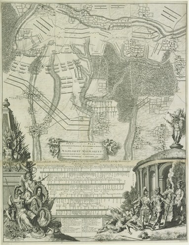 Plan de la bataille de Malplaquet