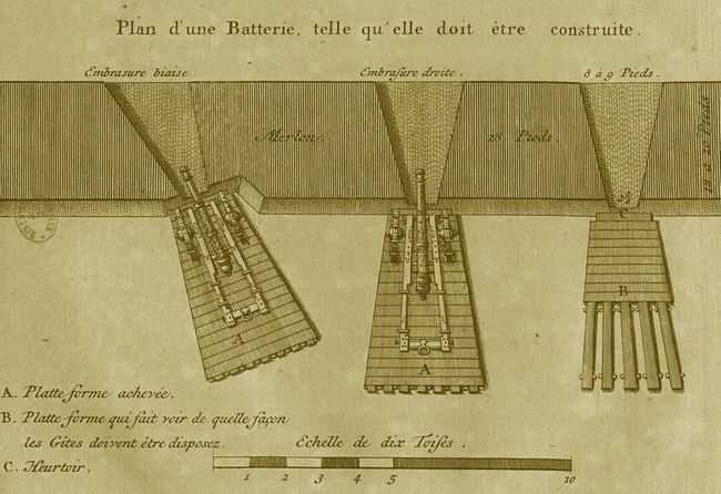 Remparts de Maubeuge, dessins du 18ème.