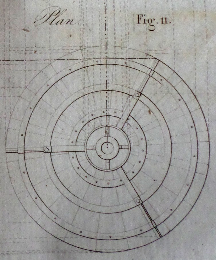 Sambre, plan machine élévatoire