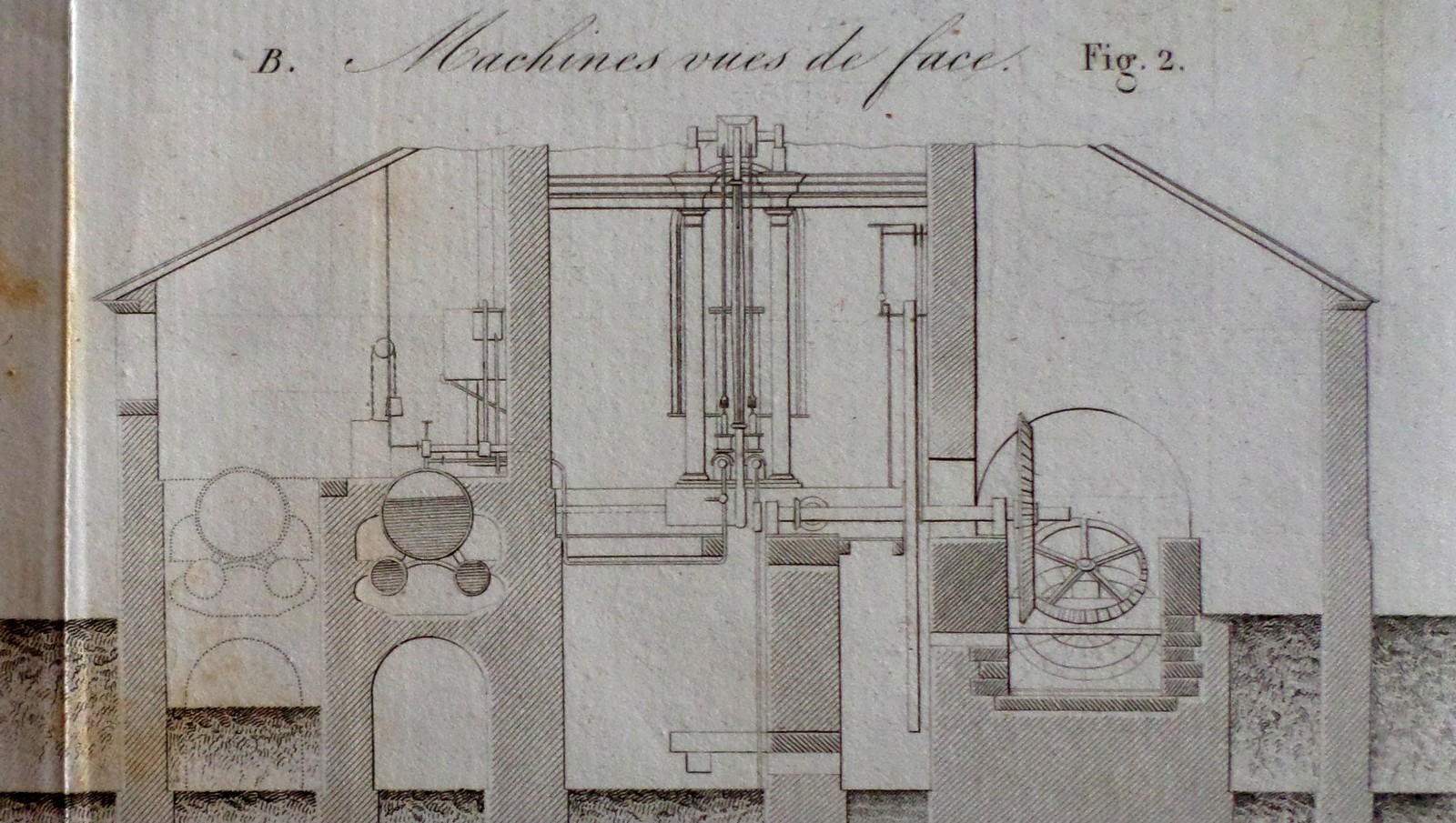 Sambre, plan machine élévatoire