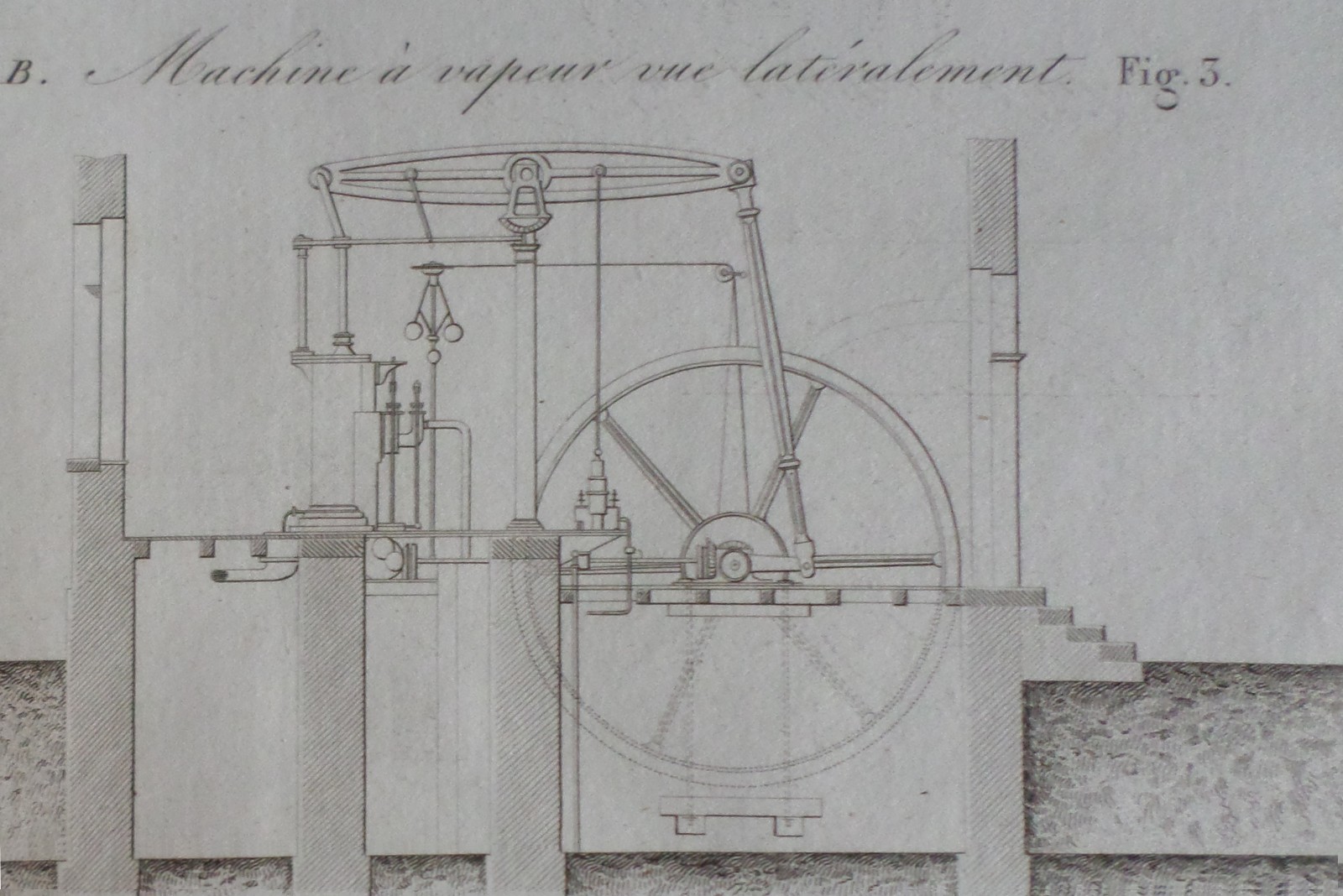 Sambre, plan machine élévatoire