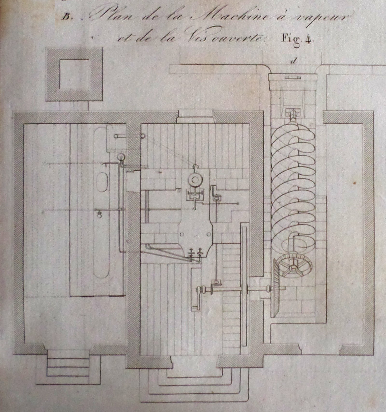 Sambre, plan machine élévatoire