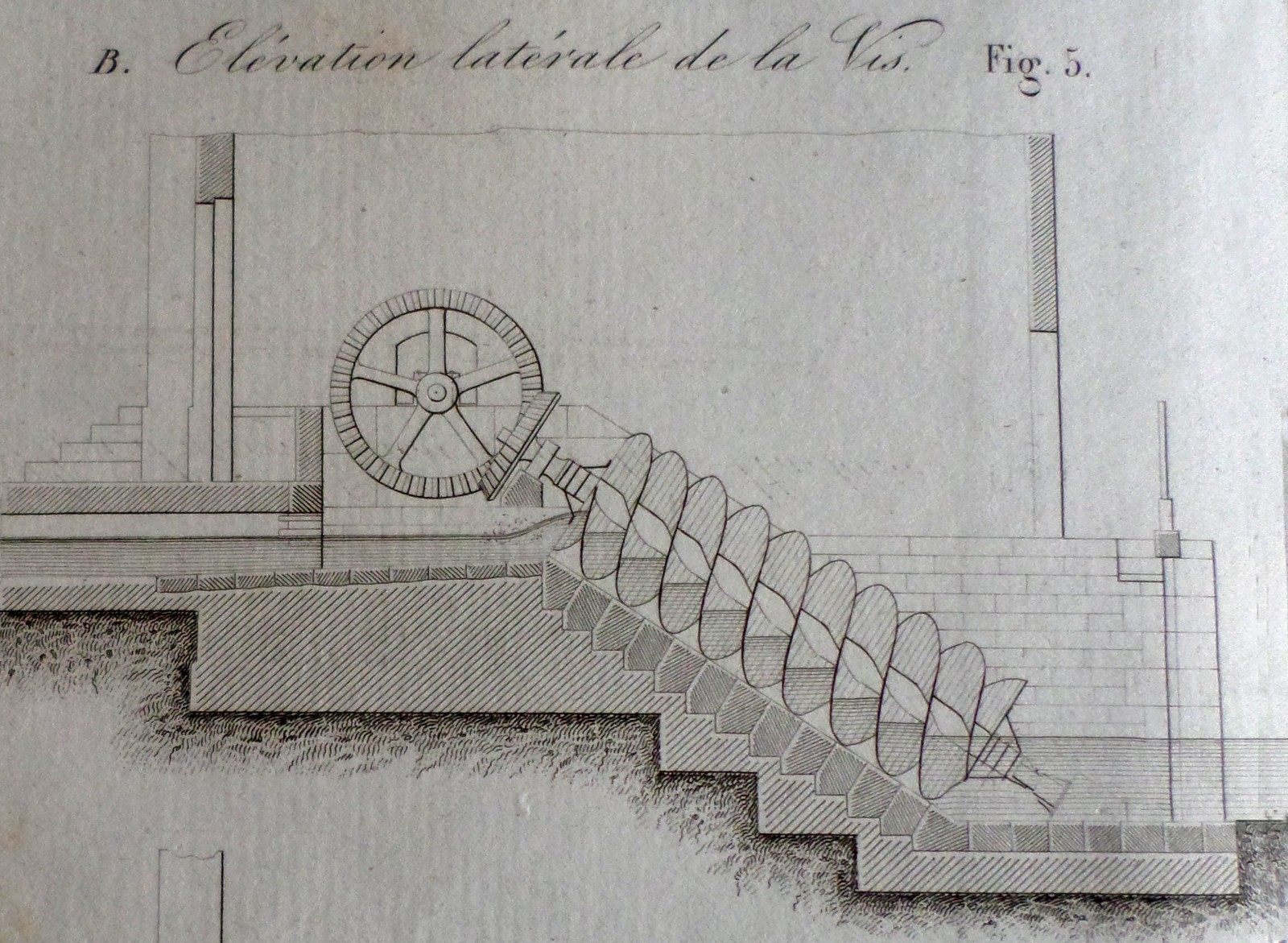 Sambre, plan machine élévatoire