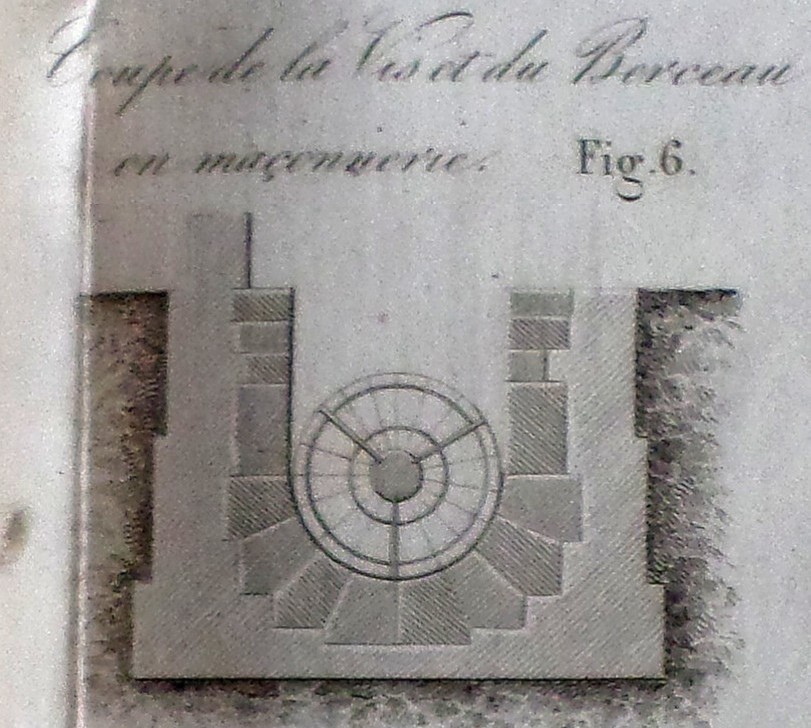 Sambre, plan machine élévatoire
