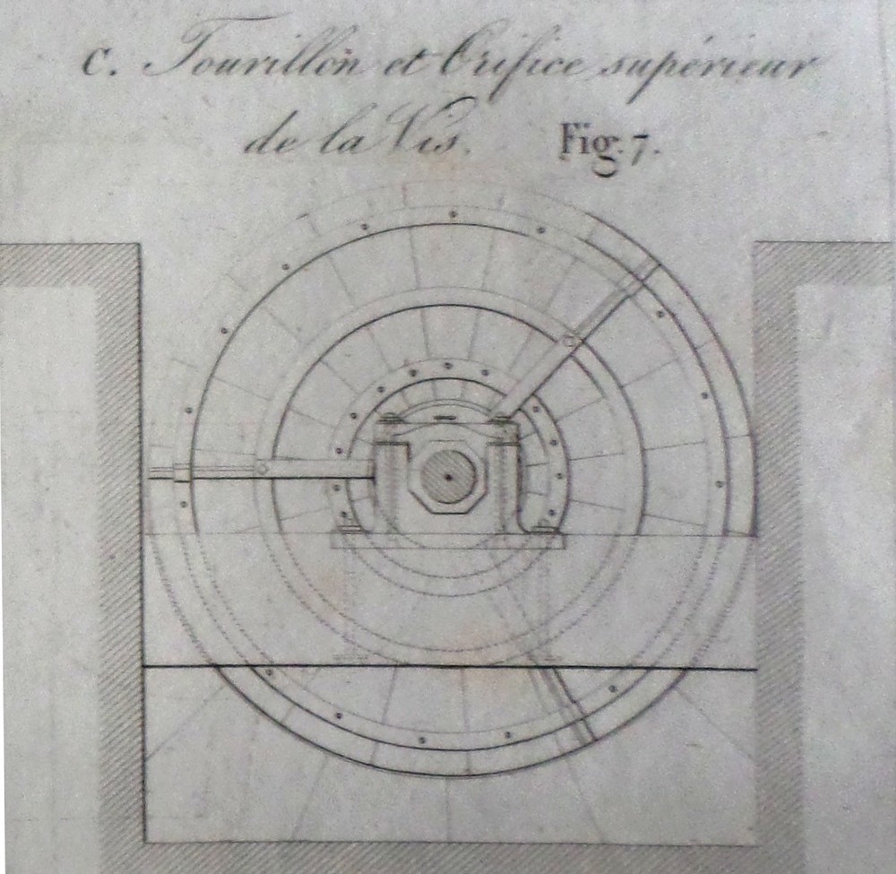 Sambre, plan machine élévatoire